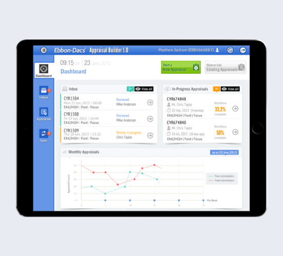 clinicjot-dashboard